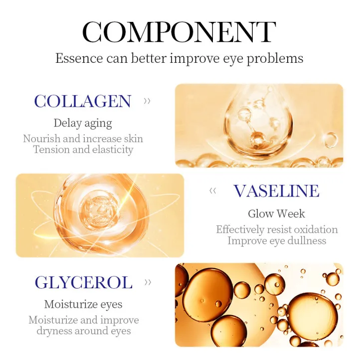 Collagen ANTIC-AGING EYE CREAM